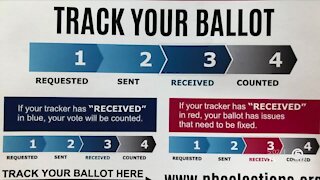 Voter concerned ballot not counted after it was received weeks ago
