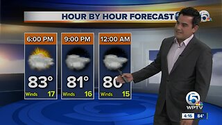 Updated Tuesday forecast