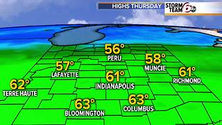 Warmer next 2 days. Rain returns.