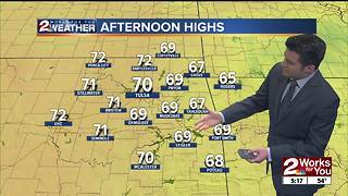 Sunday Evening Forecast