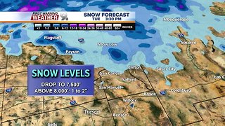 Still a chance of valley rain and mountain snow this week