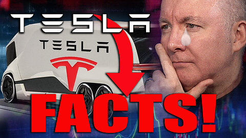 TSLA Stock - Is Tesla a buy sell or hold? - Martyn Lucas Investor