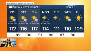 Dangerous heat throughout the weekend