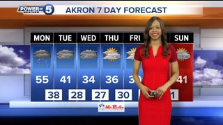 Akron Evening Weather Forecast