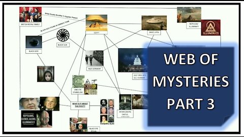 Iz2see.com - Web of Mysteries (Part 3)
