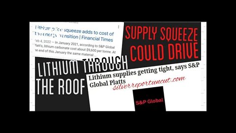 Huge Demand And The Commodity Short Squeeze Could Drive Lithium Prices Through The Roof