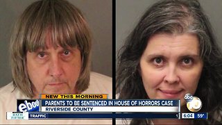 Parents accused of holding children captive face sentencing