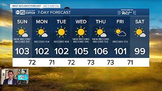 Extreme heat, records in jeopardy!