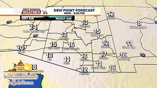 FORECAST: Warm and windy to start the week