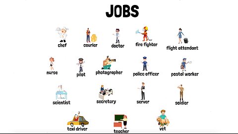 Common Jobs in English: Essential Vocabulary for ESL Beginners