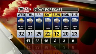 Brett's Forecast 1-15