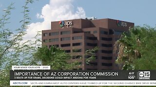 3 seats up for grabs on AZ Corporation Commission