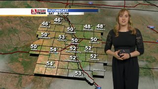 Audra's Weekend Forecast