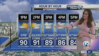 Thursday afternoon forecast