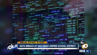 Data breach at San Diego Unified School District