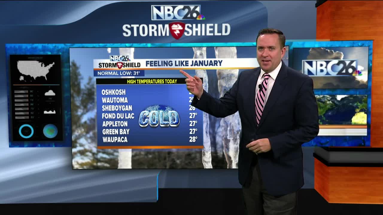 NBC26 Storm Shield Forecast