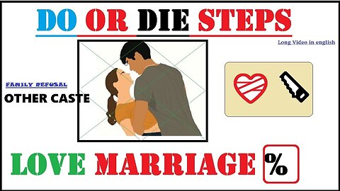 Are You Qualify Love Marriage Part-1 | Parents Side Problems | Reputation Of Family