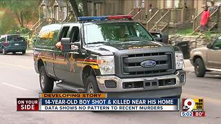 14-year-old boy shot, killed near his home