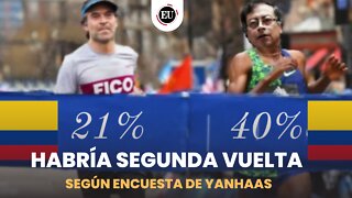 Gustavo Petro vs. Fico Gutiérrez: encuesta dice que habría segunda vuelta