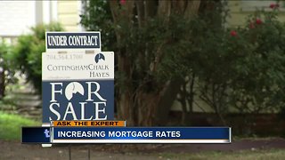 Ask the Expert: Increasing mortgage rates