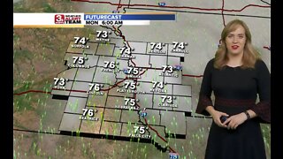 Audra's Monday Forecast