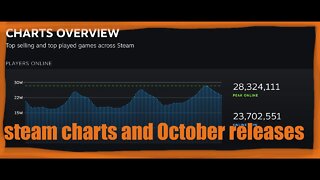 steam charts and October releases