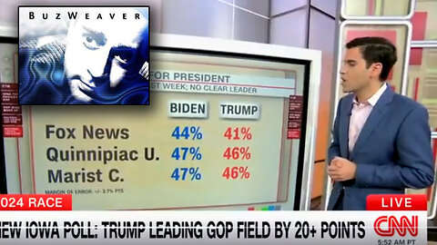 CNN Panics Over Trump Polling Or Perhaps It's A Call To Action For The Left