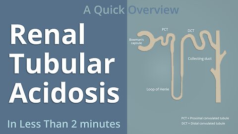 Renal Tubular Acidosis (RTA) - A Quick Overview