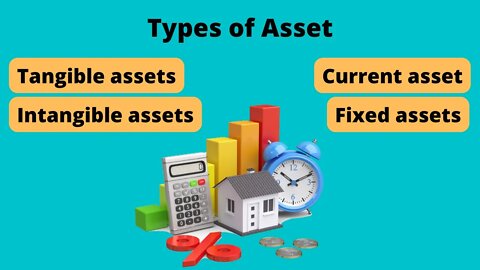 Types of Asset | Asset Classification