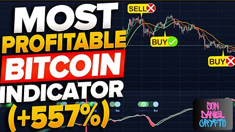 💰The Most Profitable Bitcoin Indicator (Hash Ribbon Indicator)