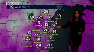 Breaking it Down with Brittney - Wind Chill