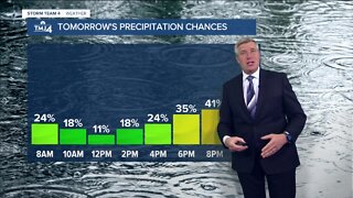 Spotty morning showers, severe storms possible Tuesday