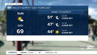 23ABC 11PM Weather Forecast: Feb. 6, 2022