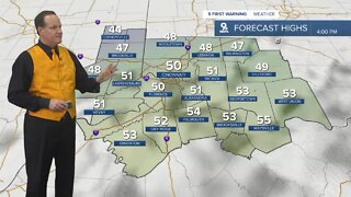 A warm start to a cold weekend