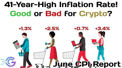 9.1% Inflation Rate?? | How inflation could affect Crypto | June CPI Report