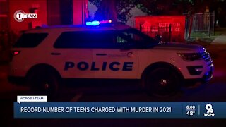 Record number of teens charged with murder in 2021