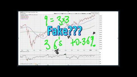 Hidden Occult Stock Market Messages? 100% Organic?? - #1330