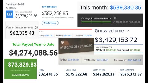 💰$1.48M Earnings Second-Week Payment (Proof) Motivation Affiliate Marketing