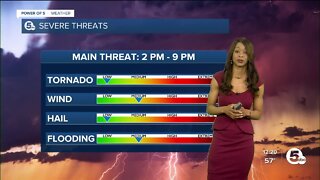 Possible severe weather this afternoon