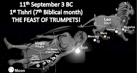 THE DATE & TIME OF JESUS' BIRTH REVEALED THROUGH REVELATION 12 - ITS CONNECTION TO THE RAPTURE!