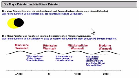 Die Maya Priester und die Klima Propheten