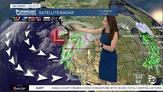 ABC 10News Pinpoint Weather with Meteorologist Megan Parry