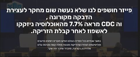 שלש הוכחות שלא ניתן להפריך שמראות שהזריקה של פייזר לא עוצרת מלהידבק, ומסוכנת לציבור.