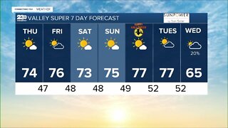 23ABC Weather for Thursday, October 27th