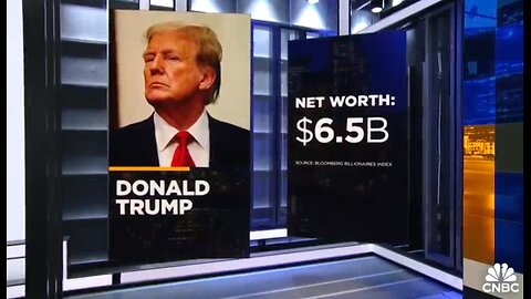 Trump Joins List of World's 500 Richest People Despite Left's Endless Lawfare