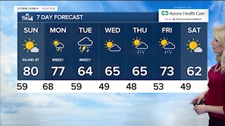 Sunny, humid weekend continues