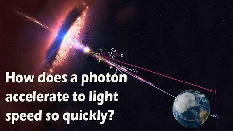 How does a photon accelerate to light speed so quickly?