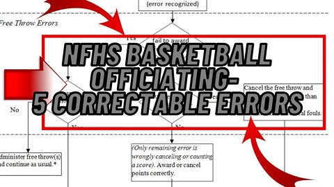 NFHS Basketball Officiating- 5 Correctable Errors (film Example and Diagram)
