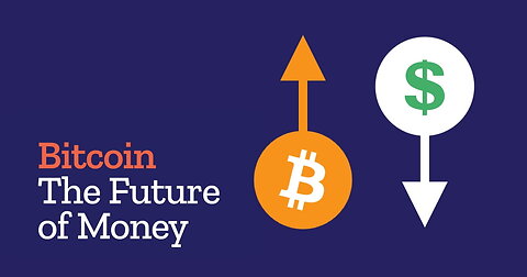 Bitcoin: What is it & Why You Should Buy it