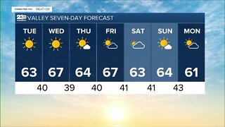 23ABC Weather for Tuesday, January 25, 2022